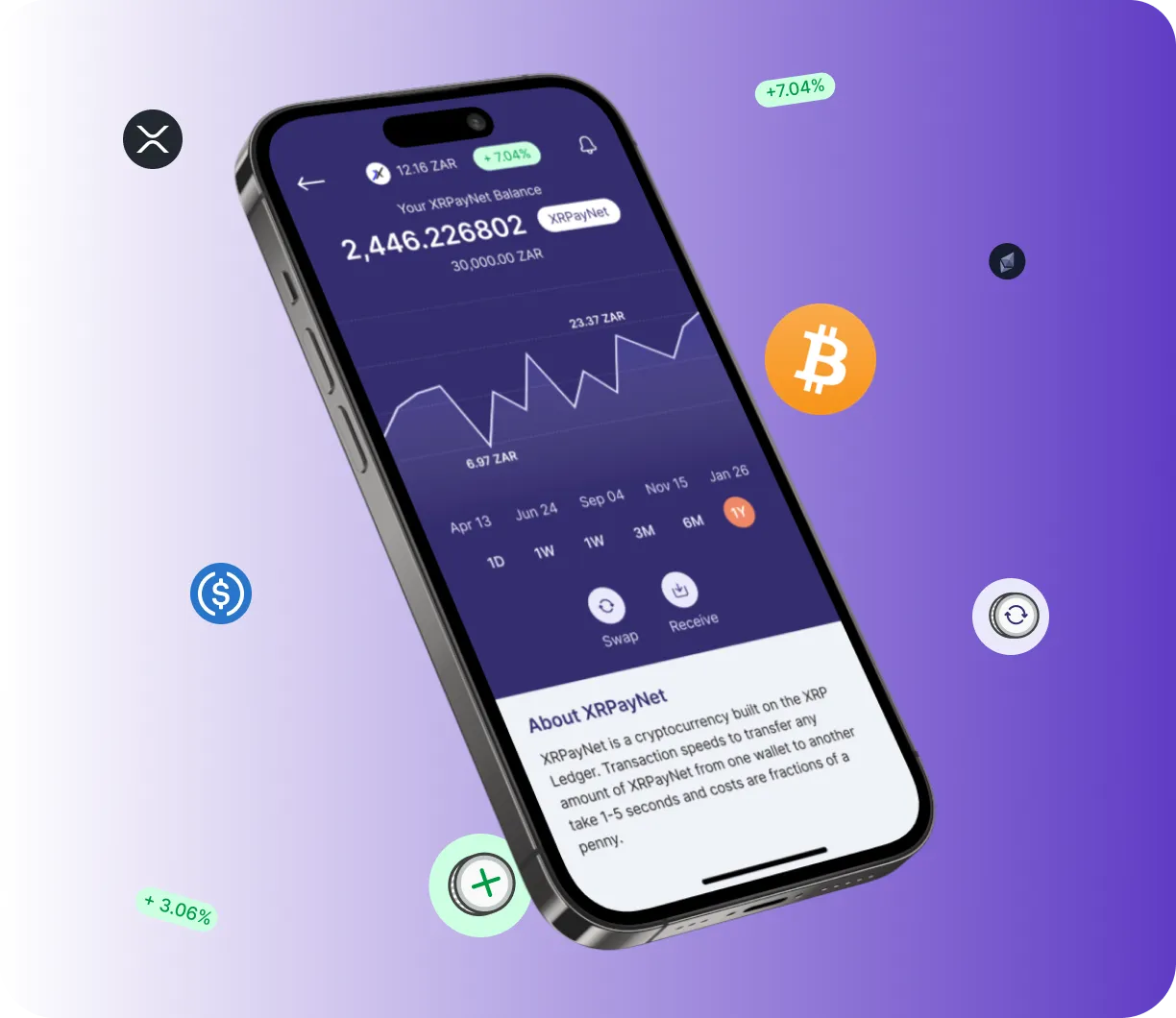 Bitcoin Champion - O que é?